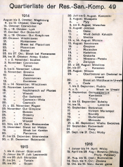 Quartierliste des Res.-San.-Komp. 49 für das Jahr 1914 bis 1916 mit militärischen Standorten und Einsatzdaten