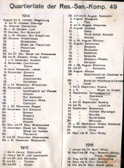 Quartierliste des Res.-San.-Komp. 49 für das Jahr 1914 bis 1916 mit militärischen Standorten und Einsatzdaten