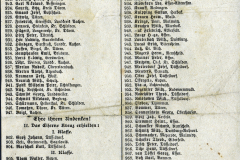 Ehrenliste zum Ersten Weltkrieg mit Nennung der gefallenen und vermissten Soldaten